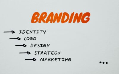 Why Brand Development Is Crucial for Your Business Success.